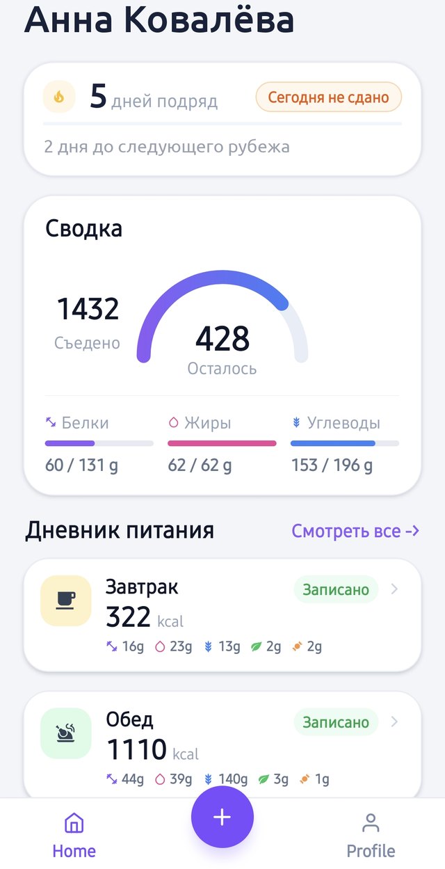 Главный экран: сводка дня — съедено 1432, осталось 428 ккал, записанные завтрак и обед