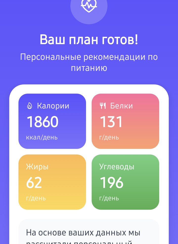 Экран «Ваш план готов»: 1860 ккал, 131 г белков, 62 г жиров, 196 г углеводов в день