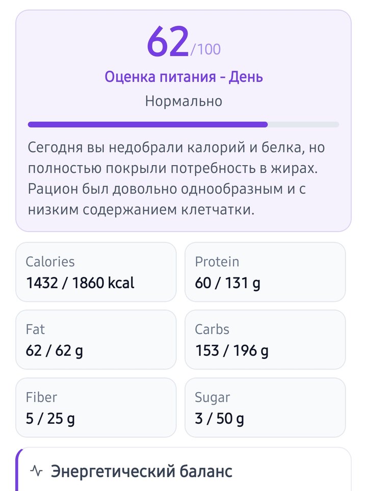 Оценка питания за день: 62 из 100, «Нормально», объяснение, чего не хватило